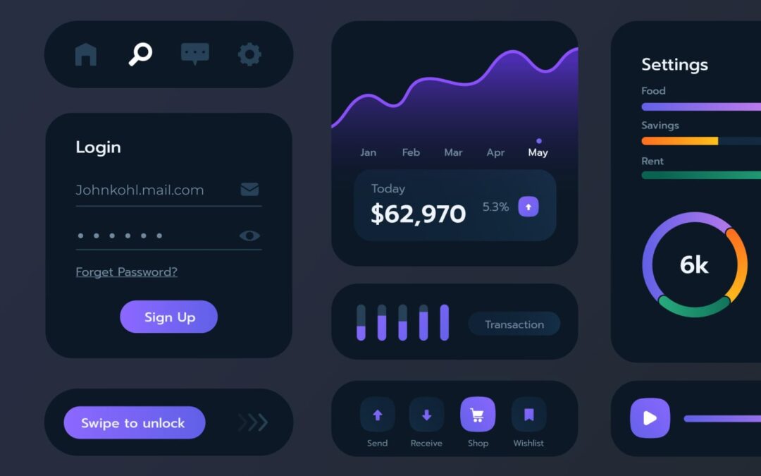 What Is Web Interface Design? Key Elements, Best Practices, and Benefits Explained